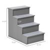 Pet Stairs Dog Steps for Couch Bed with Cushioned Cover Grey